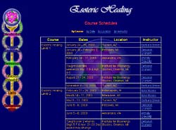 Esoteric Healing